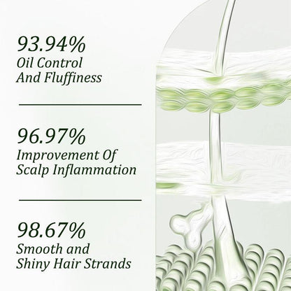 🔥LAST DAY 50% OFF !!🎁Batana Oil & Rosemary Shampoo - Nourishing Volumizing Shampoo for Men and Women
